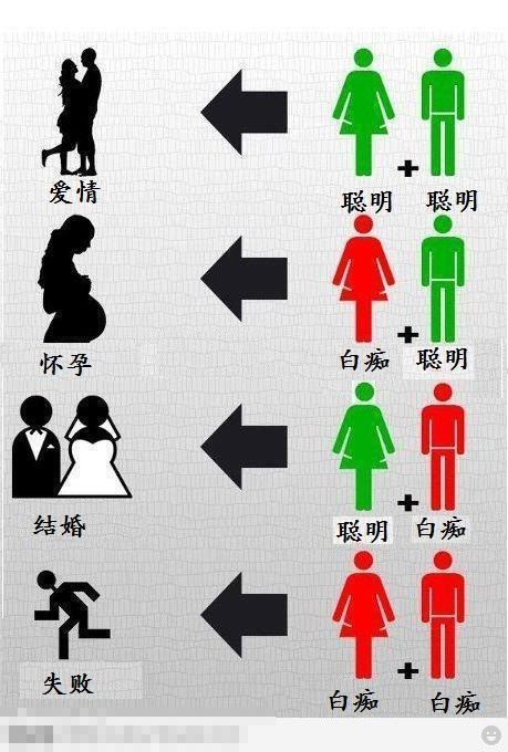 �����޴�������ɫ�� ��ЦͼƬ